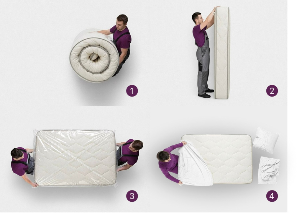 Поэтапное описание действий